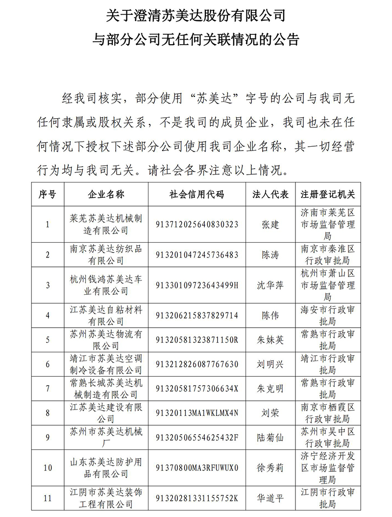 加拿大PC28