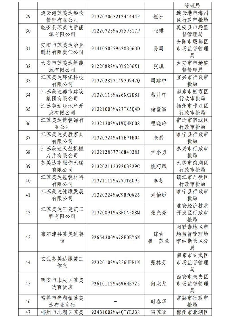 加拿大PC28
