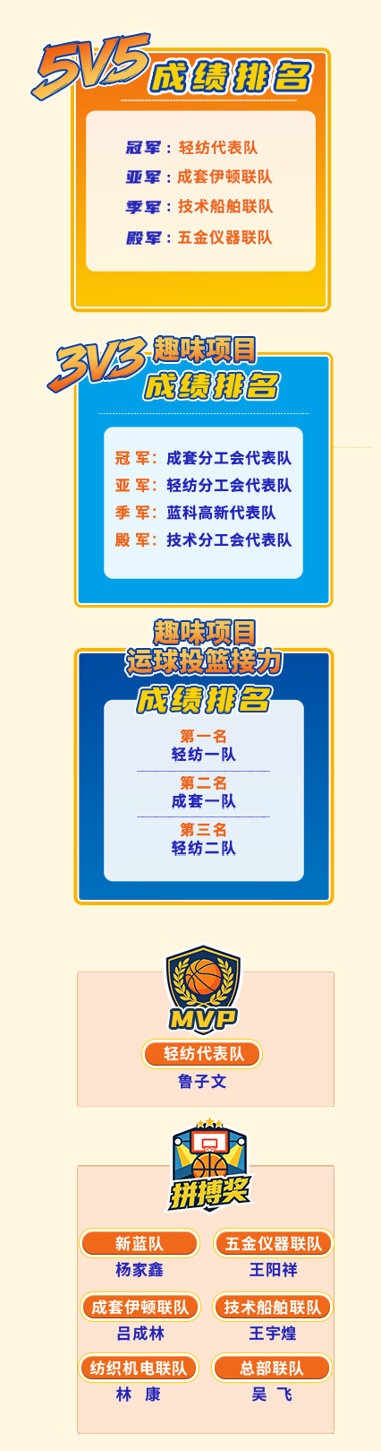 加拿大PC28