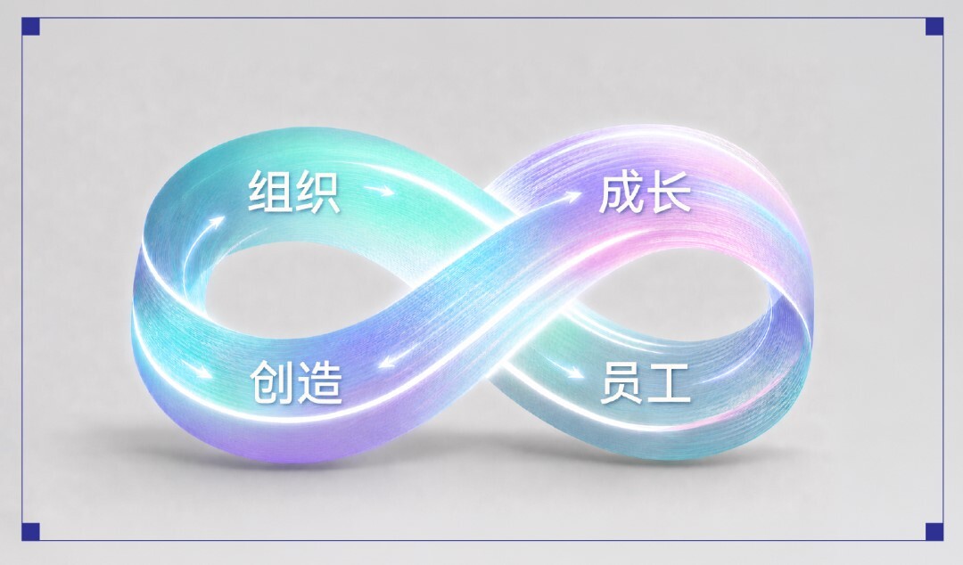 加拿大PC28