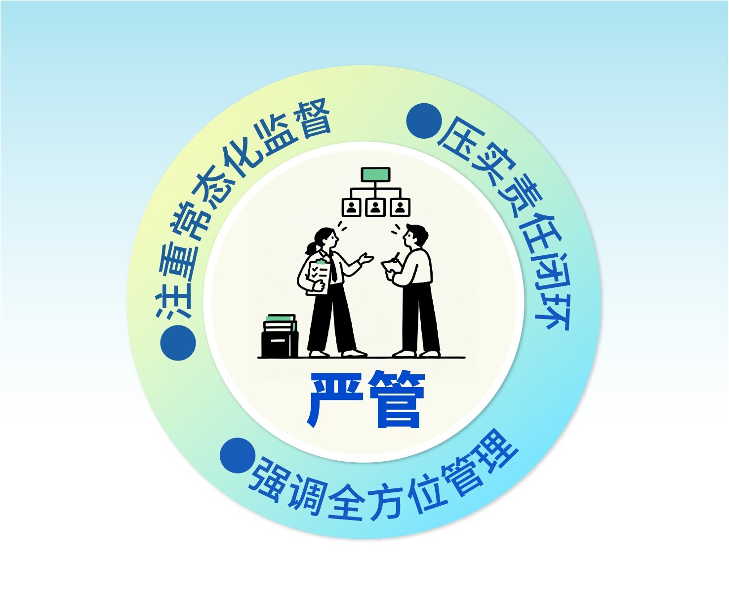 加拿大PC28