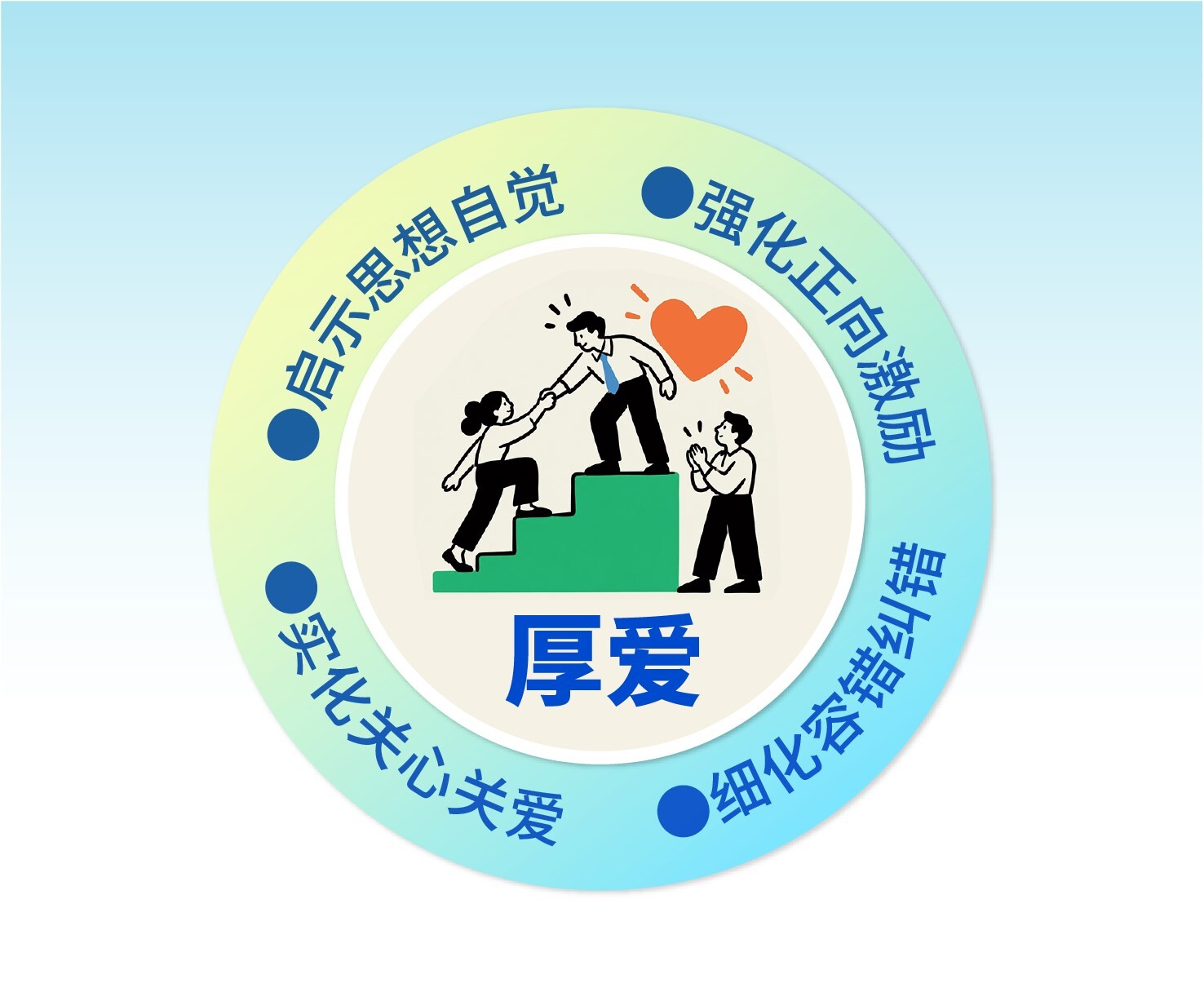 加拿大PC28
