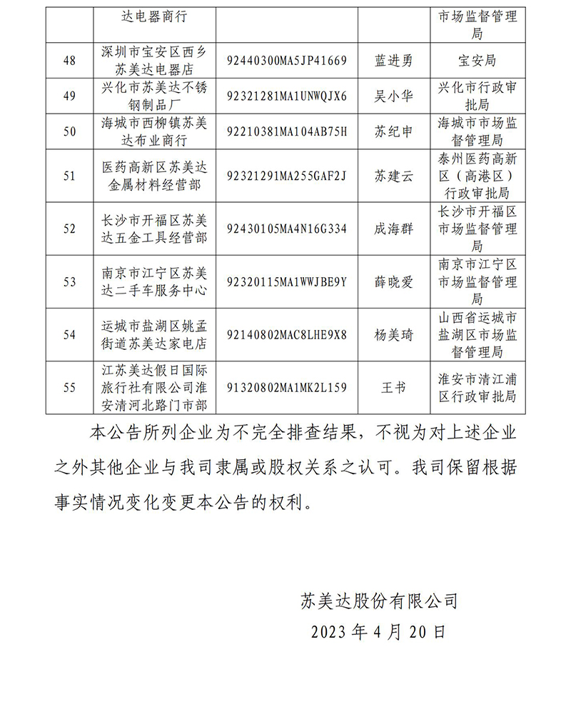 加拿大PC28