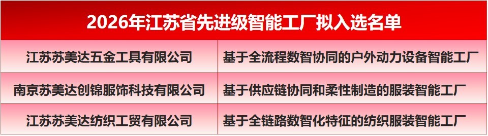图1.jpg 加拿大PC28